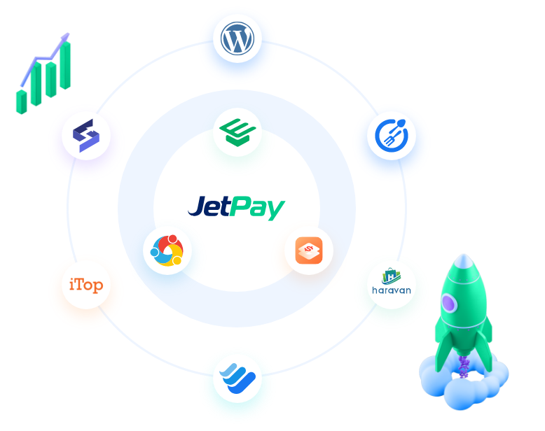 JetPay - Giải pháp vận hành thông minh